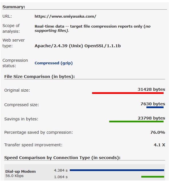 openssl-1.1.1c