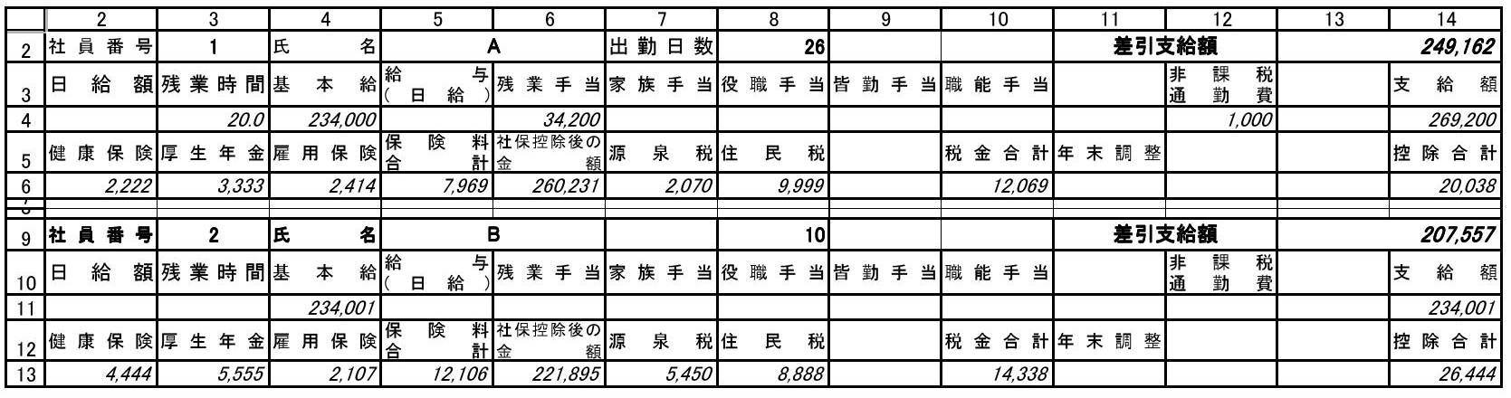 給与明細書